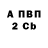 МЕТАДОН мёд VVS PRO2